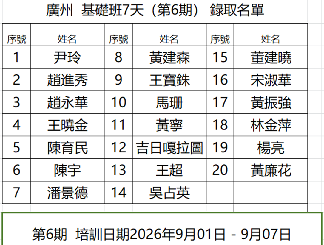 第6期 : (2026/9/1-2026