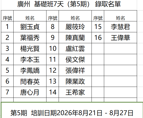 第5期 : (2026/8/21-202